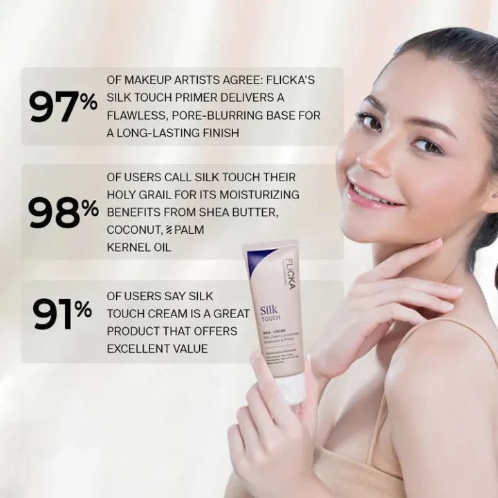 FLiCKA Silk Touch 3‑in‑1 Moisturizer & Primer | Hydrating, Lightweight, Long‑Lasting | Pore Minimizer | 120ml
